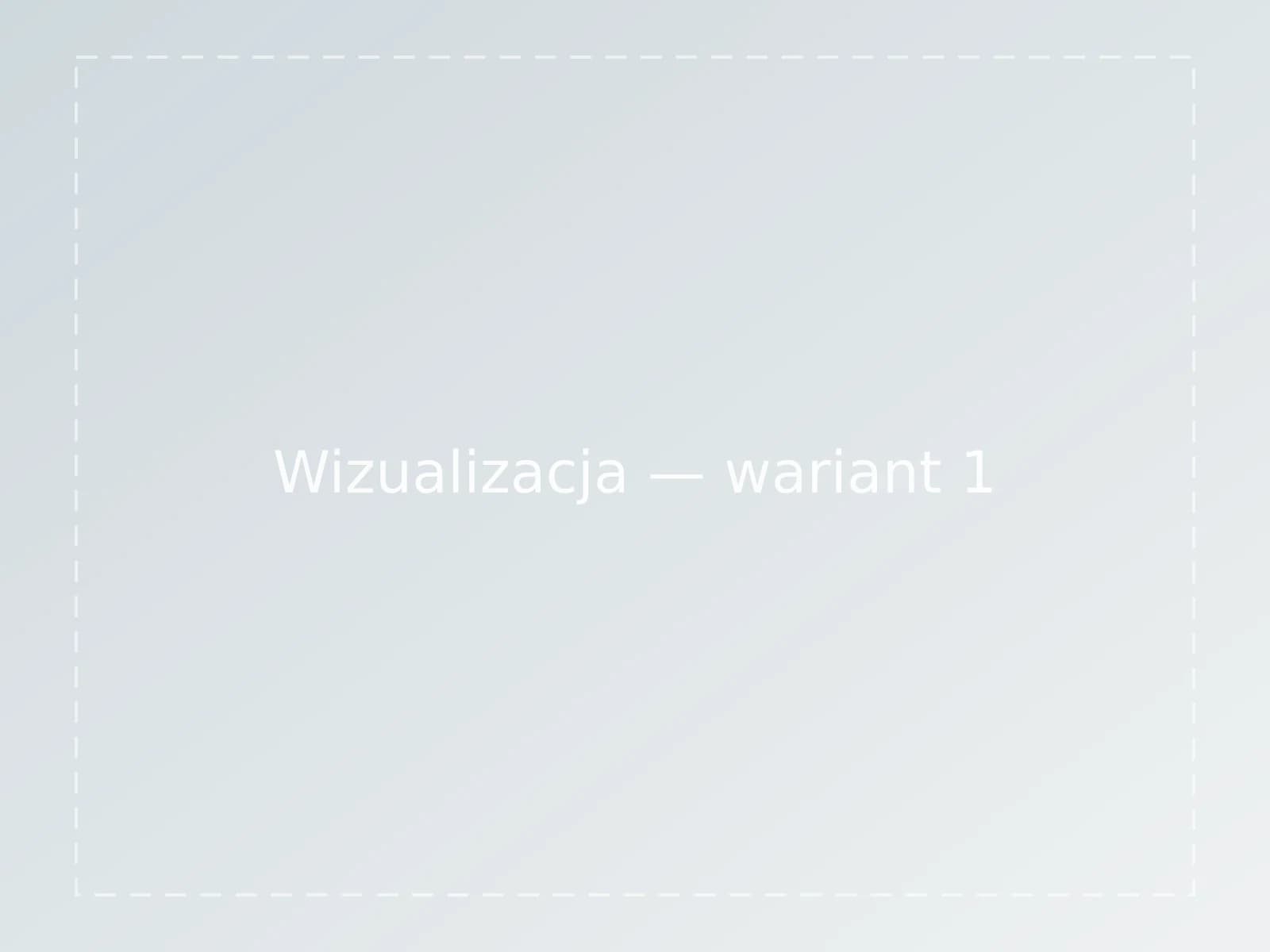 Wizualizacja poglądowa
