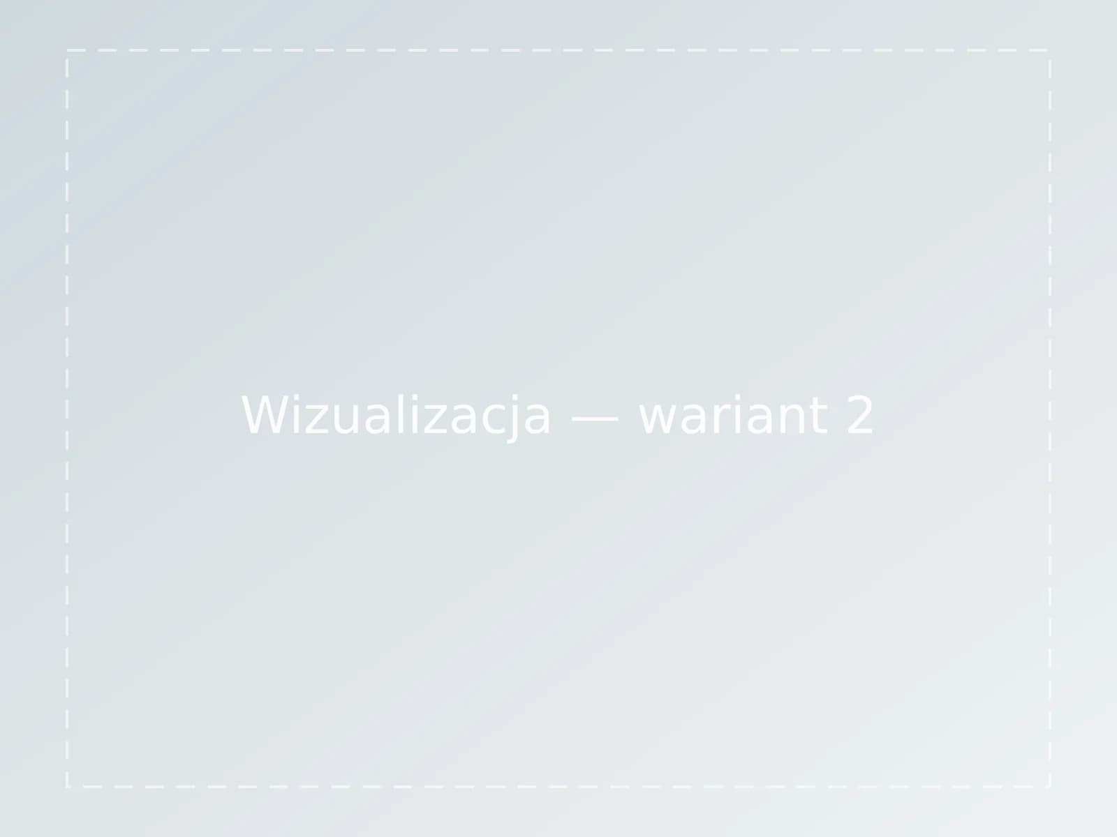 Wizualizacja poglądowa