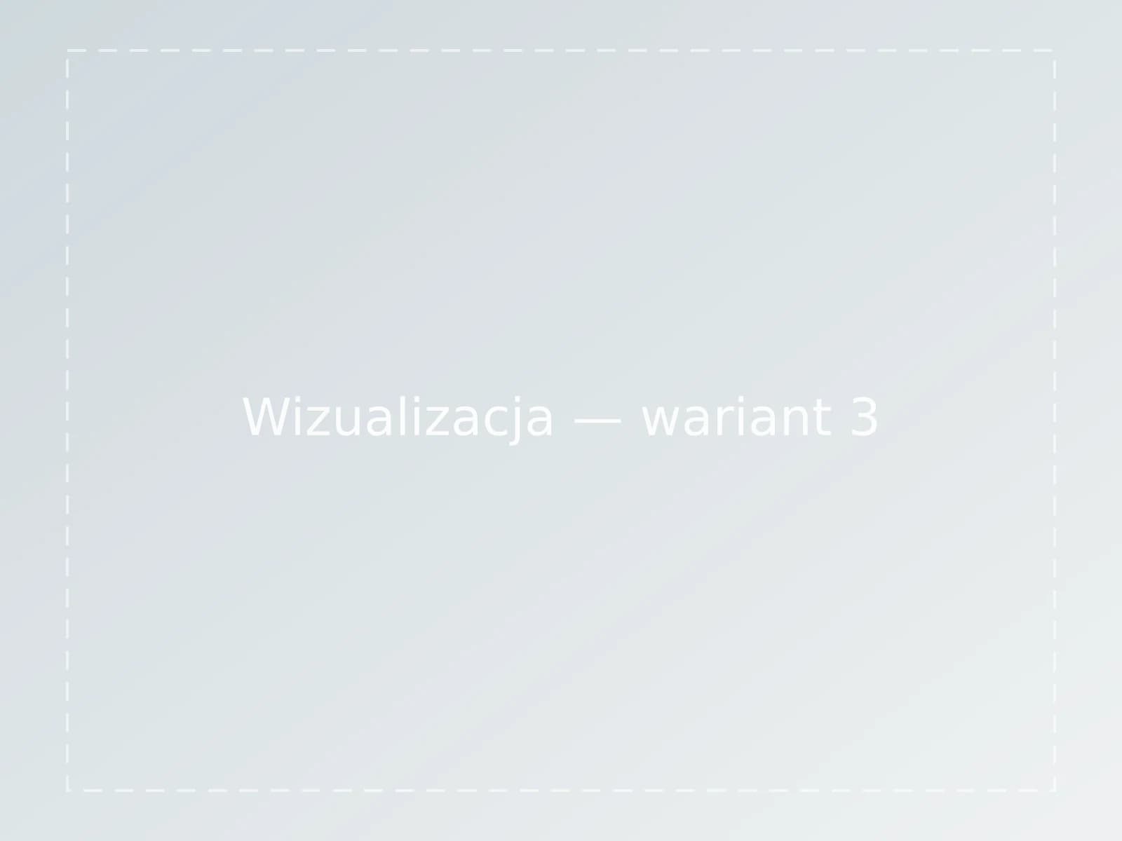 Wizualizacja poglądowa
